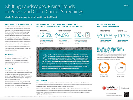 Shifting Landscapes