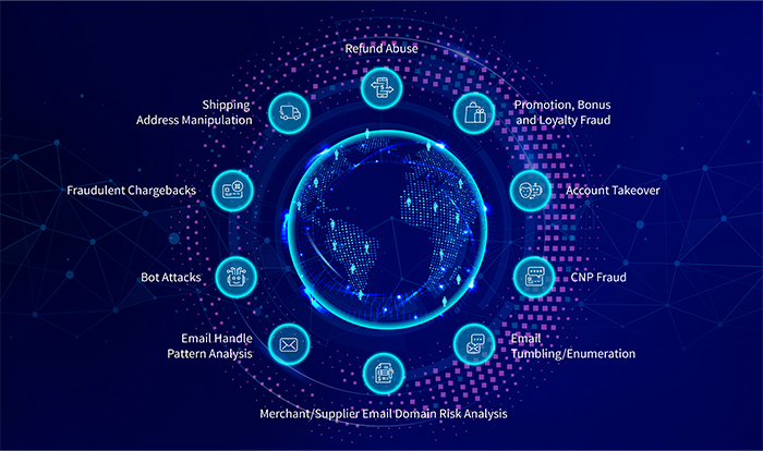 Use Cases