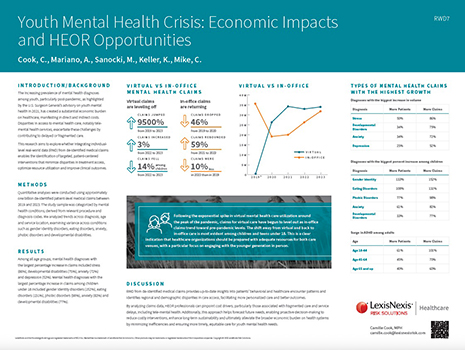 Youth Mental Health Crisis